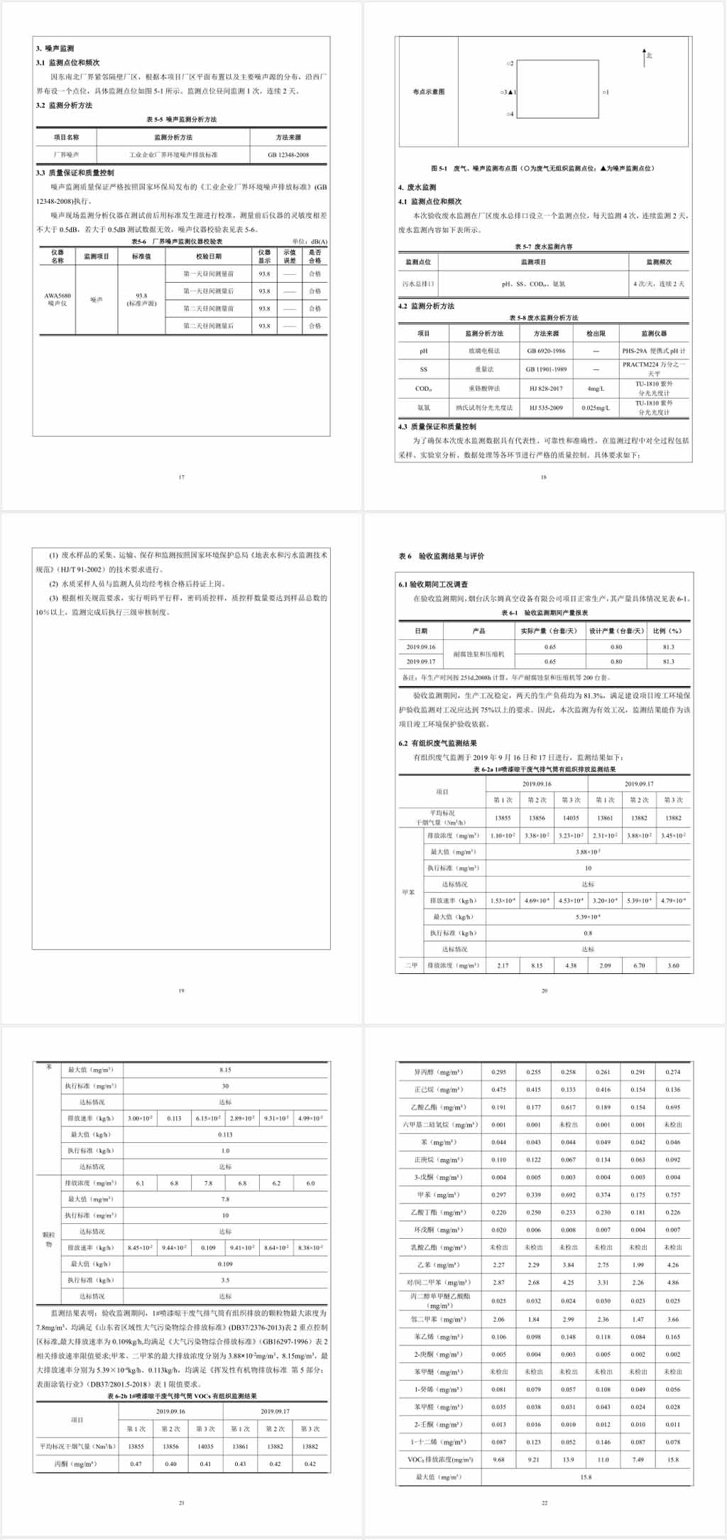 煙臺沃爾姆真空設備有限公司環(huán)境保護驗收監(jiān)測表公示4